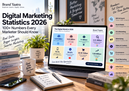 Digital Marketing Statistics 2026: 100+ Numbers Every Marketer Should Know