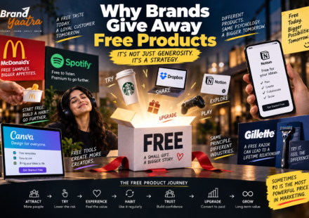 Why Brands Give Away Free Products